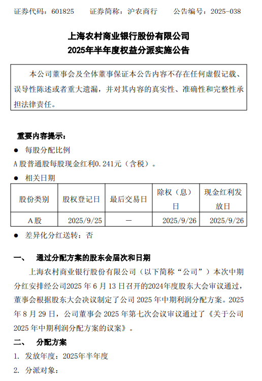 沪农商行：拟每股派现0.241元