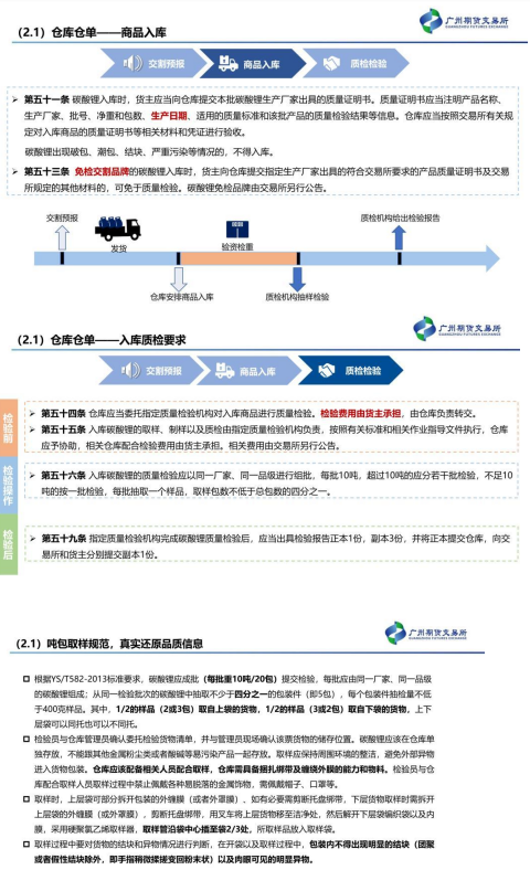 【中粮视点】碳酸锂：仓单注册将于12月初开启