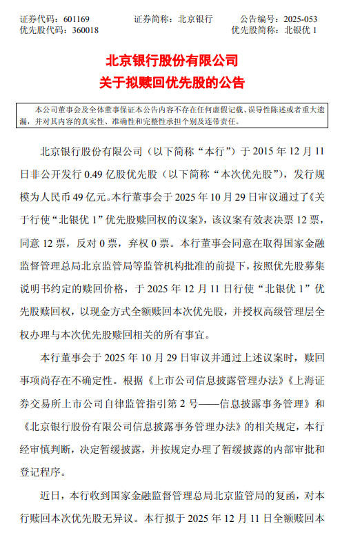 北京银行：拟于12月11日全额赎回0.49亿股优先股