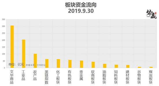 陈文龙:黄金日内震荡下跌 原油短线行情走势操作建议 陈文龙:黄金日内震荡下跌 原油短线行情走势操作建议