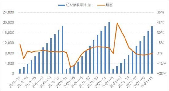 国信期货：PTA：检修减轻累库压力 成本决定价格中枢