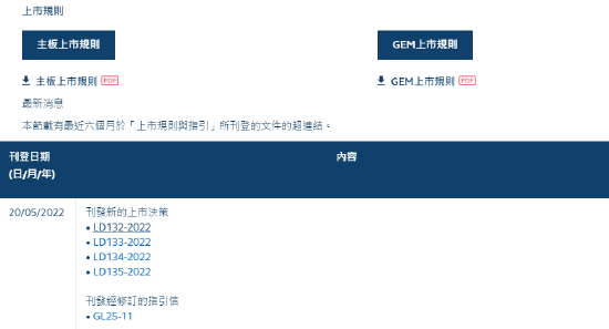 港交所披露：两家拟主板上市公司涉及贿赂事件 明确拒绝A公司上市