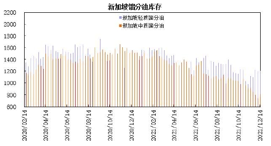 瑞达期货：供应增长成本驱动 燃油呈现宽幅波动