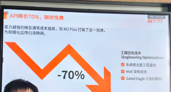时隔9天!百川智能再发布M3 Plus新模型,API调用降价70%
