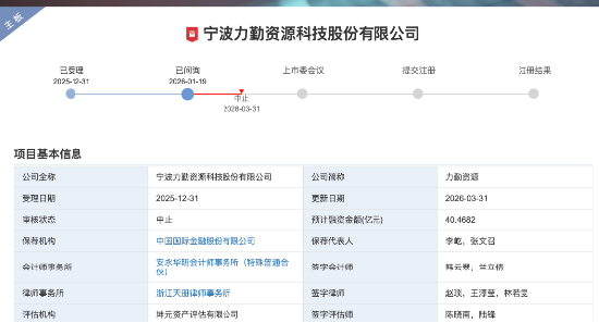 抖音赞免费？揭秘高效涨粉秘诀！