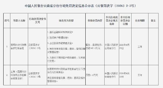 真人作品点赞，揭秘网络互动新趋势？