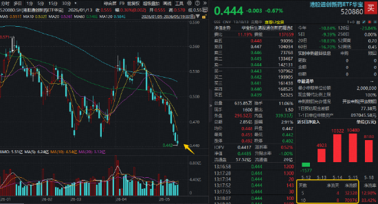 DY业务平台：如何通过自助低价下单平台轻松提升效率？