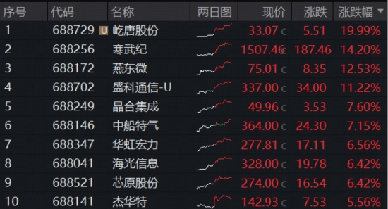 1元100粉，真的划算吗？揭秘超值购物新选择！