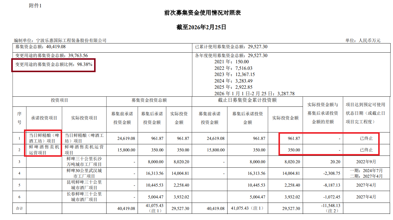代刷平台自助下单，抖音流量翻倍秘诀？揭秘！