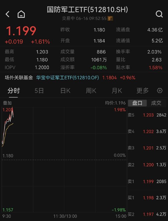 金斯瑞生物科技(01548):投资者拟2.