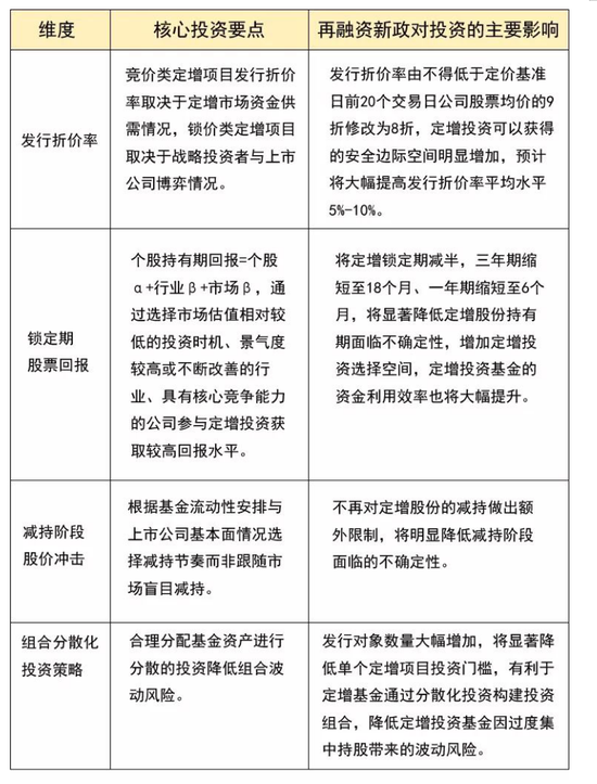 战