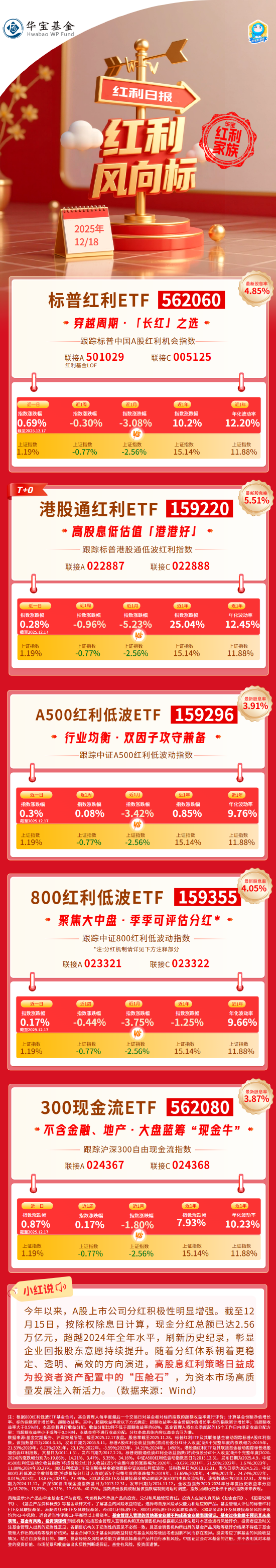 红利风向标 | 今年以来A股分红创历史新高，红利策略“压舱石”属性凸显