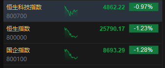 抖音点赞播放量自助赞，真的有效吗？