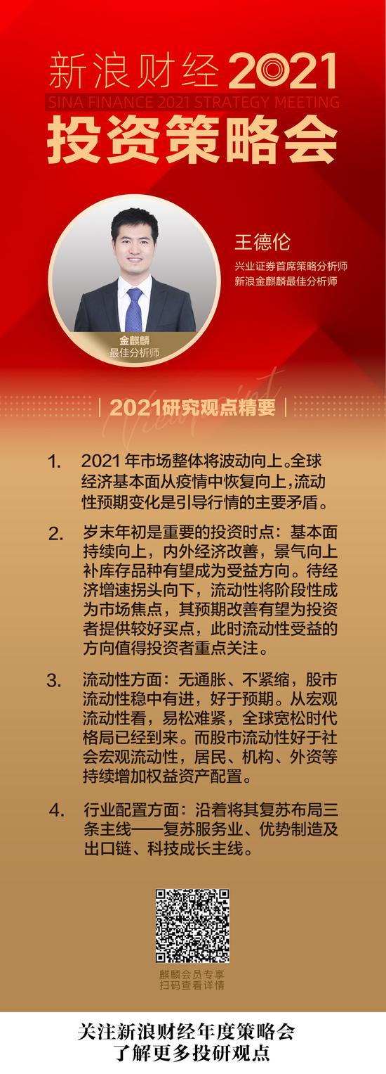 2021年A股长牛来临？王德伦:四因素助推 三主线布局