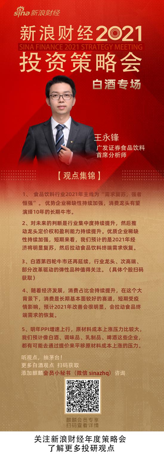 【争议白酒】王永锋：白酒的第四轮牛市仍在延续（股）
