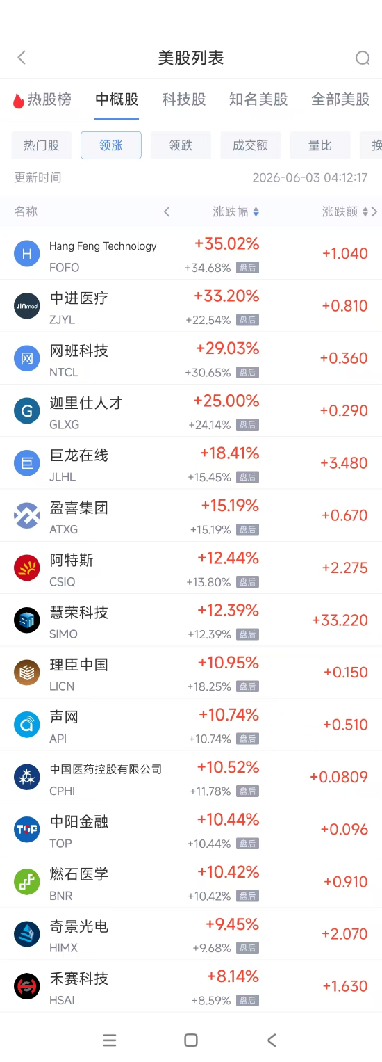 抖音直播人气自助网址，便宜高效真的靠谱吗？