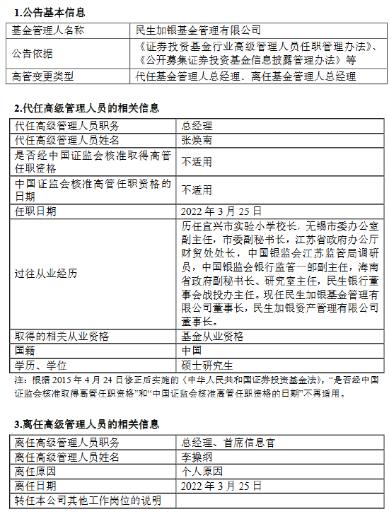 民生加银基金总经理、首席信息官李操纲因个人原因离任 董事长行代任总经理职务