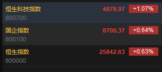 抖音直播人气免费业务平台，如何轻松便宜提升热度？