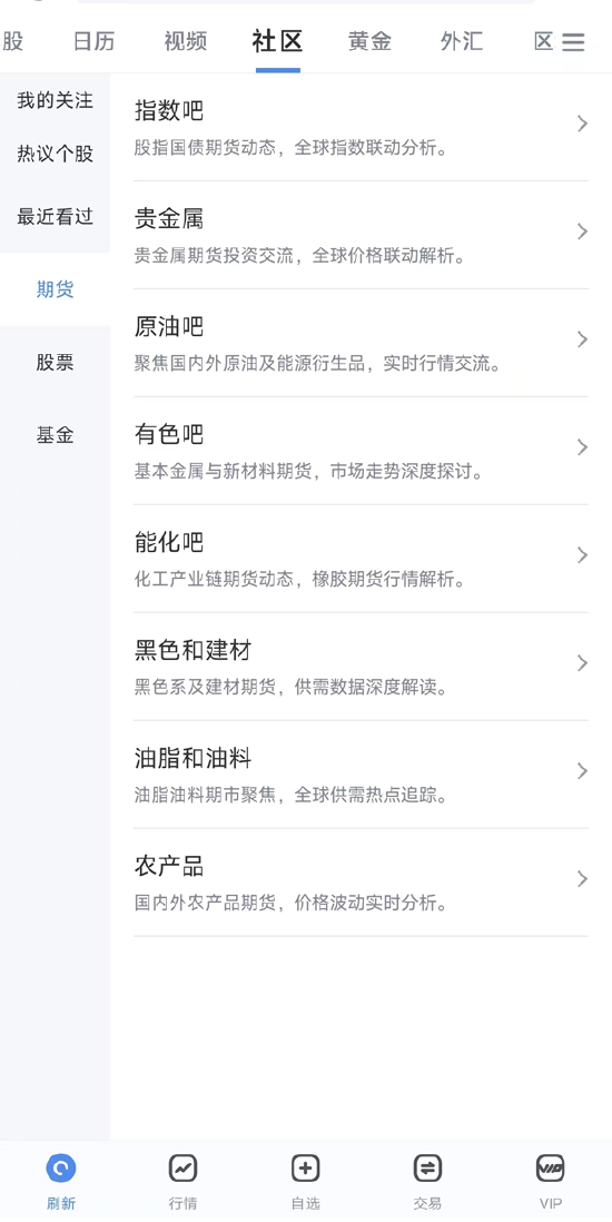 美国CPI数据即将出炉,黄金价格走向何方?选对资讯平台把握黄金投资机会