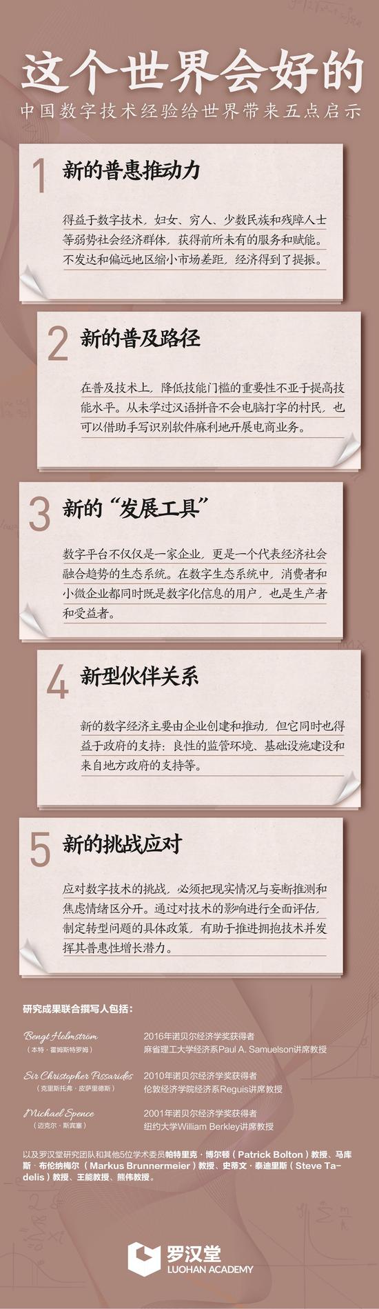 罗汉堂达沃斯首秀 对数字技术唯一担忧的是担忧本身 新浪财经 新浪网 罗汉堂达沃斯首秀 对数字技术唯一担忧的是担忧本身 新浪财经 新浪网