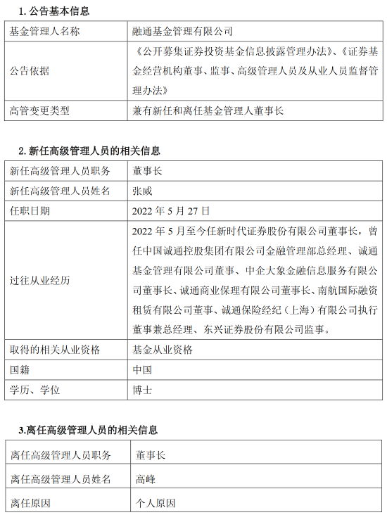 “融通基金高管变更！任职近7年，董事长高峰离任，新任张威为公司董事长