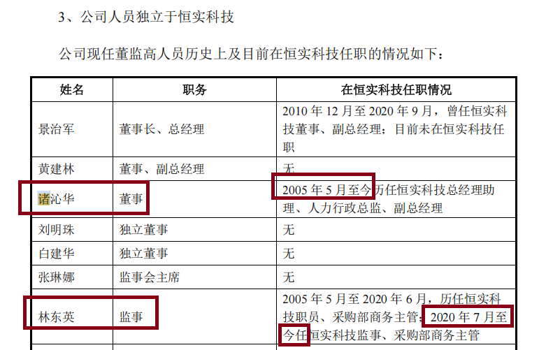 来源：前景无忧新三板挂牌资料