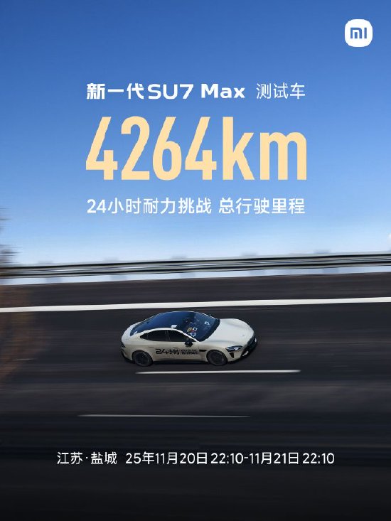 小米汽车：新一代SU7 Max 24小时耐力挑战成绩为4264km