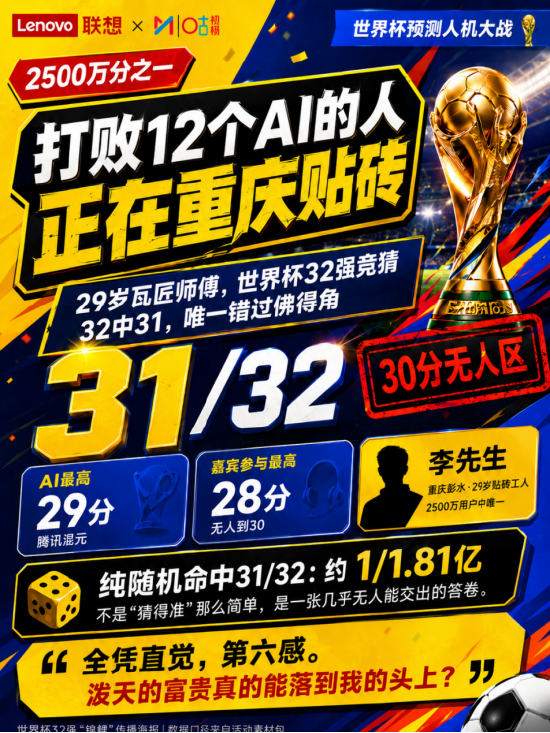 贴砖工的直觉，让AI输了一场预测