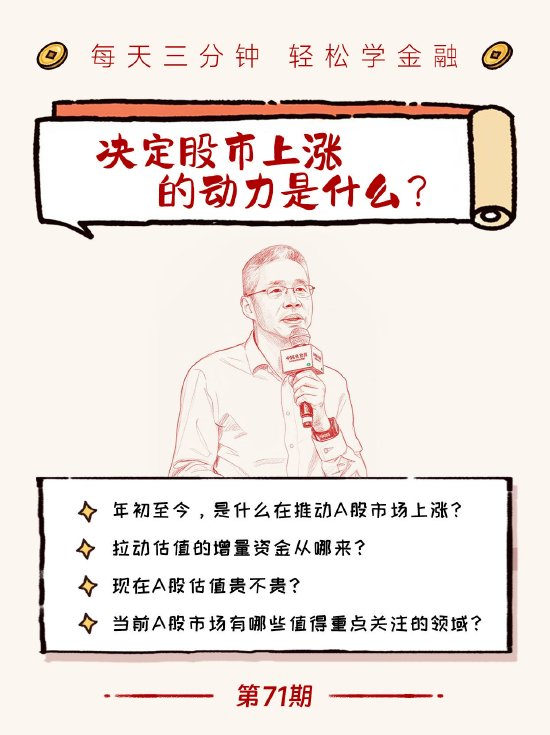 第71期：李迅雷-决定股市上涨的动力是什么