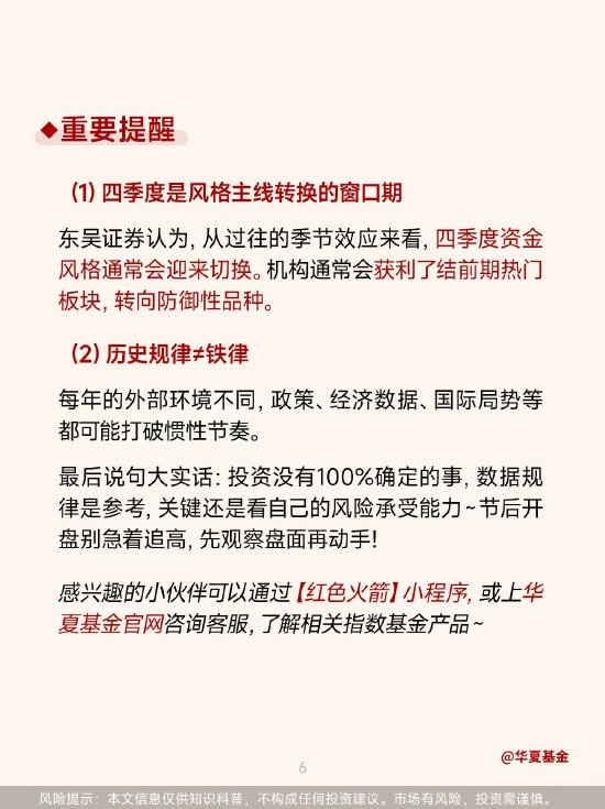 第73期：复盘历史，国庆节后股市如何走？