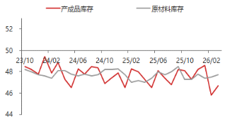 贵府起原：东海期货辩论所，同花顺iFinD