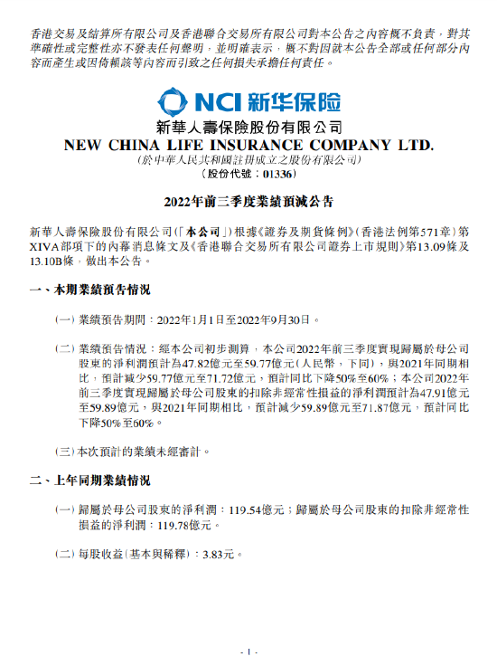 新华保险：前三季度归母净利润同比预降50%至60%