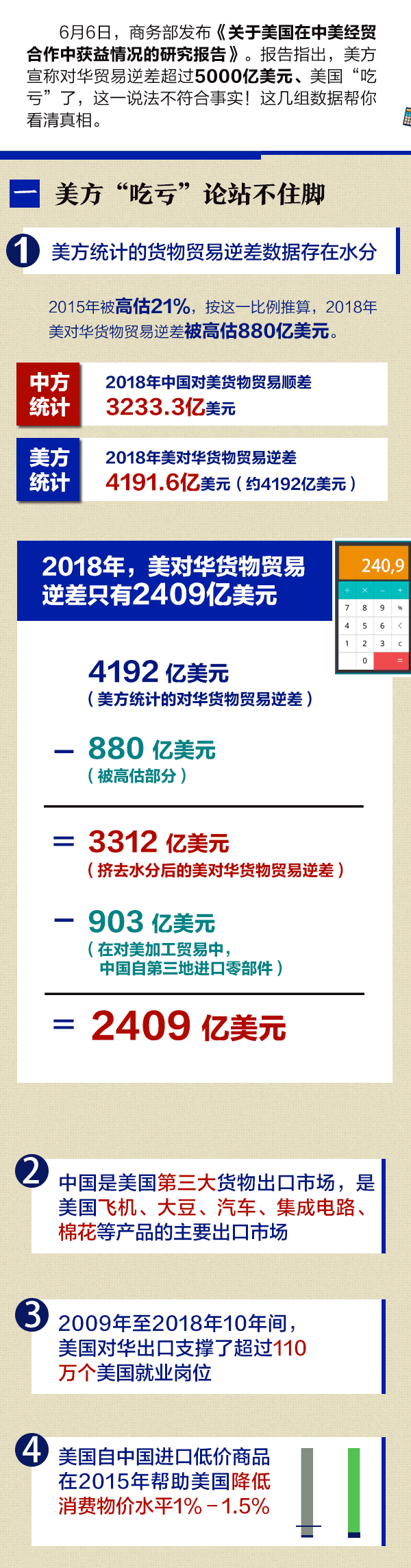 人民日报长图 这几组数学公式让美国吃亏论彻底破产 新浪财经 新浪网 人民日报长图 这几组数学公式让美国吃亏论彻底破产 新浪财经 新浪网