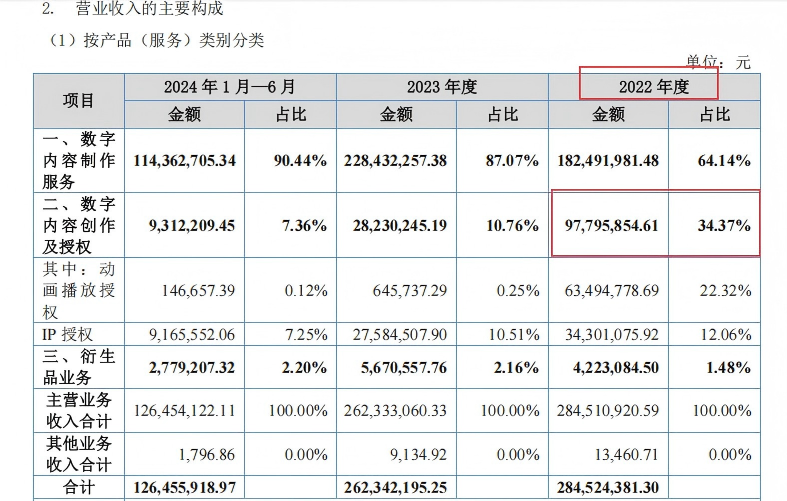 抖音双击功能失效？教你快速恢复技巧！