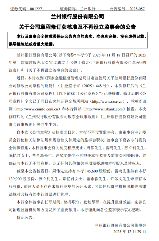 兰州银行：公司章程修订获核准，不再设立监事会