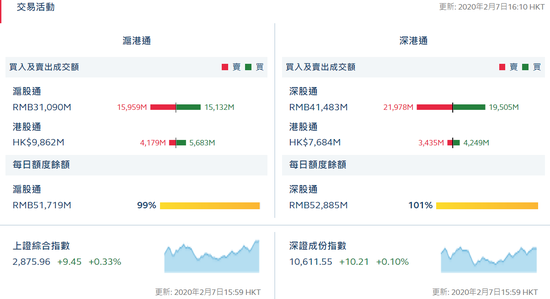 负收益率债券规模俩月缩水5万亿美元避险被抛弃了?