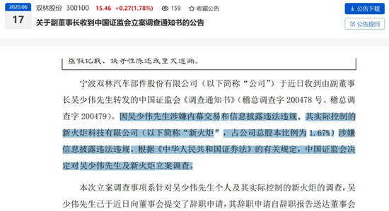 神操作！新火炬股东突遭证监会立案调查 未结案就逢高清仓
