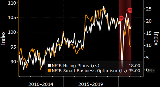 拜登的刺激计划接近获得最终批准 众议院周三将投票