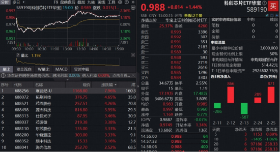 QQ小妹套餐，如何轻松提升社交体验？
