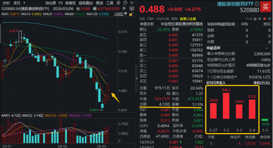 抖音在线业务，低价下单网站哪家强？