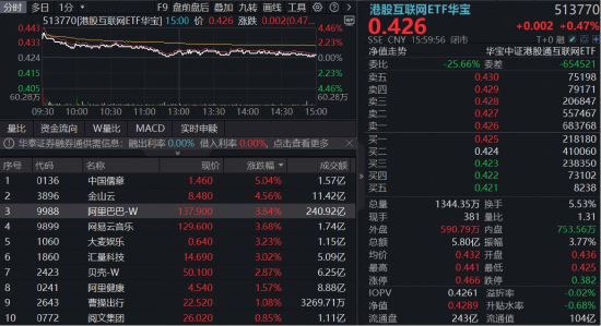 抖音在线人气24小时下单网站，揭秘热门短视频流量密码？