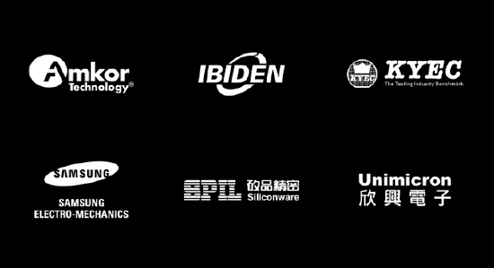 英伟达：未来三年拟将旗下产品封装基板产能提升至2.5倍