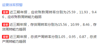 来源:2019年年报鹰眼预警