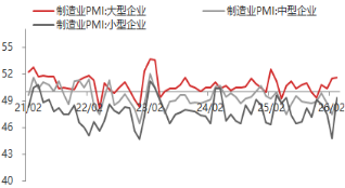 贵府起原：东海期货辩论所，同花顺iFinD