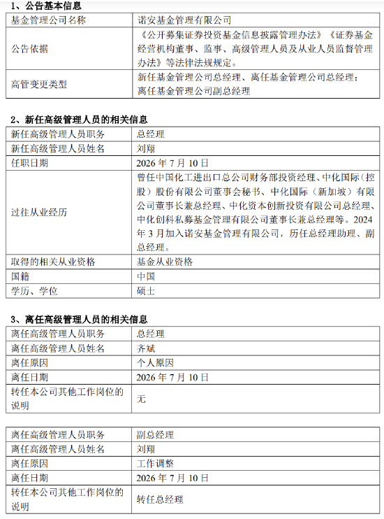 诺安基金迎来新掌门：齐斌离任刘翔接棒