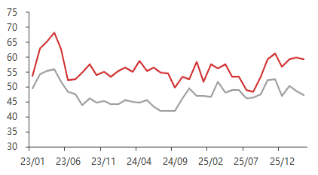 费力起头：东海期货酌量所，同花顺iFinD