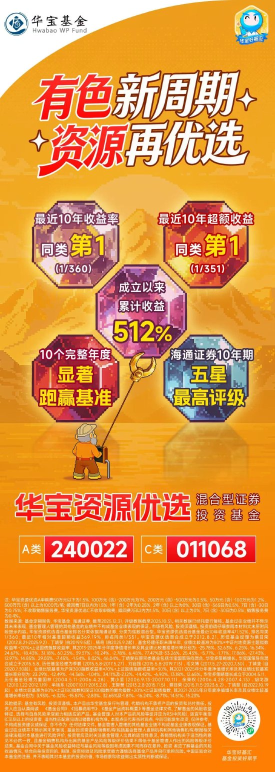 华宝优势产业“开门红”成“爆款”,看华宝基金一批新锐基金经理光芒闪耀!