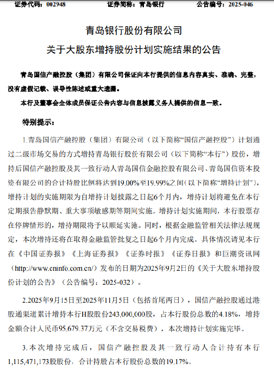 青岛银行：大股东国信产融控股增持计划实施完毕