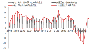费力起头：东海期货酌量所，同花顺iFinD