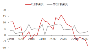 费力起头：东海期货酌量所，同花顺iFinD